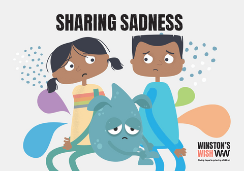 Alien Feelings: Grief and Sadness (e-book)